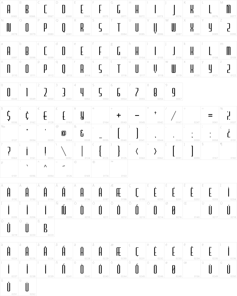 Furgatorio Sans Character Map