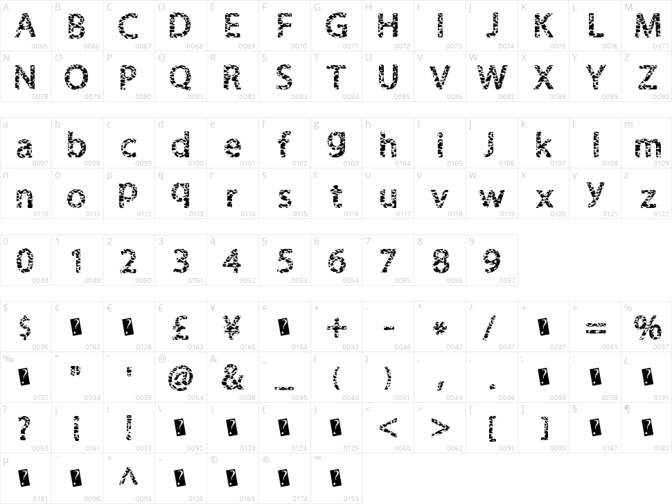 Fur Handcuffs Character Map