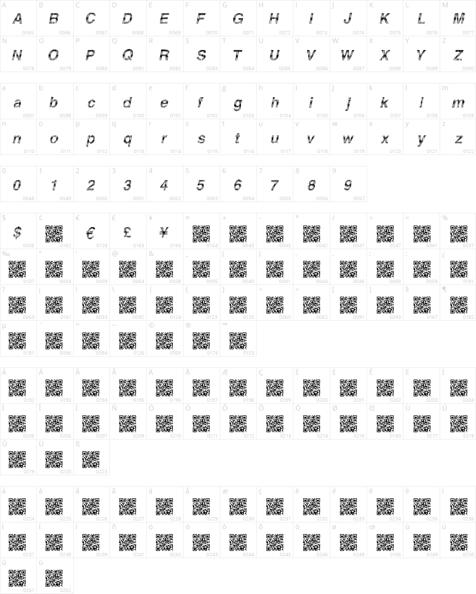 Furious Racing Character Map