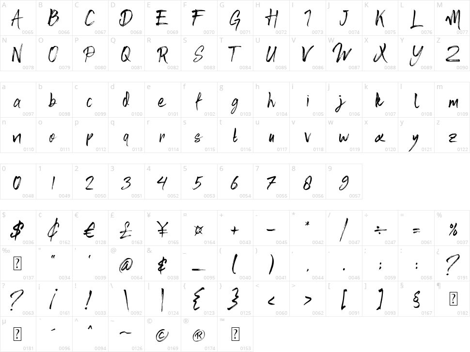 Fusha Brush Character Map