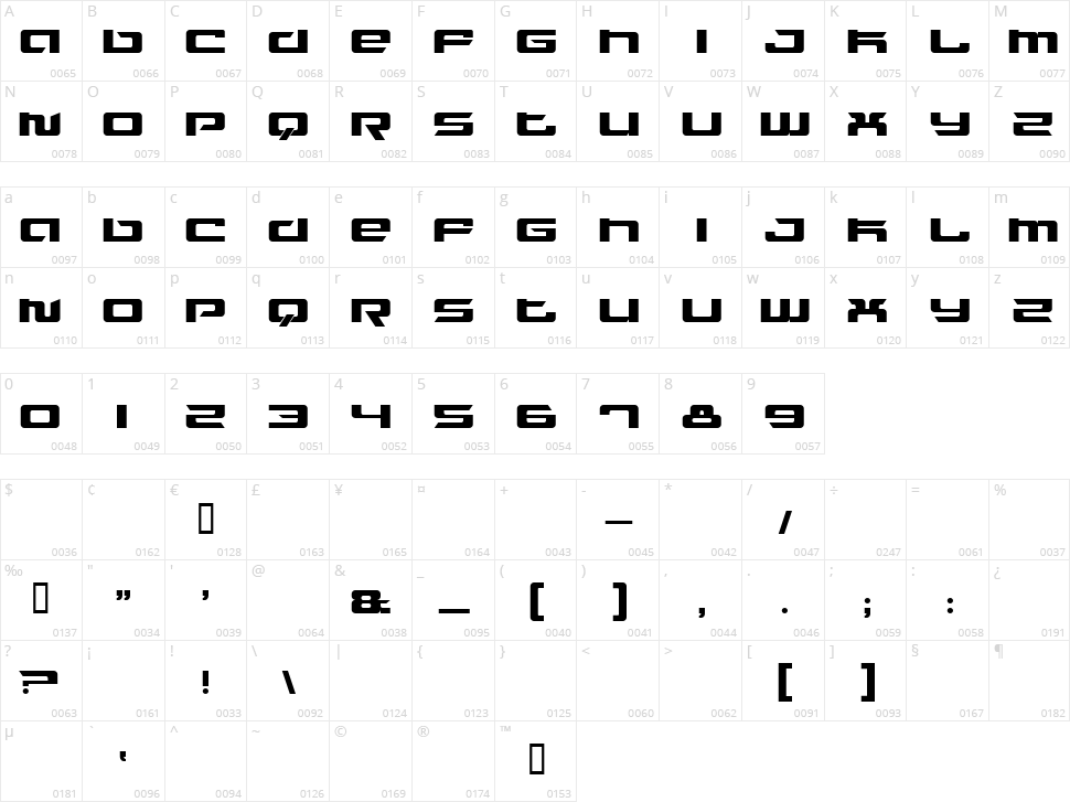 Fusion Character Map