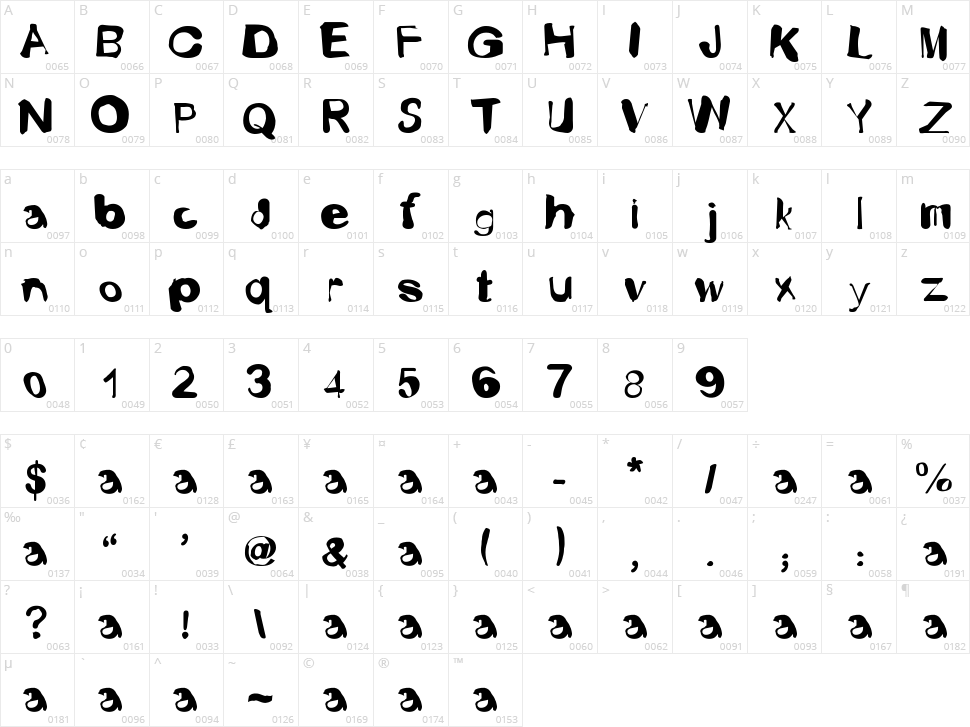 Fusty Luggs Character Map