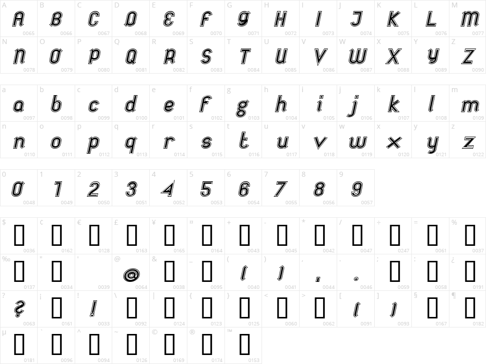 Futile Extra Italic Character Map