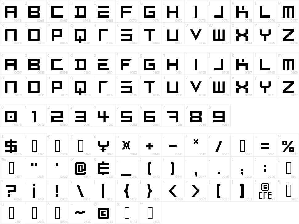 Futur Alumine Cre Character Map