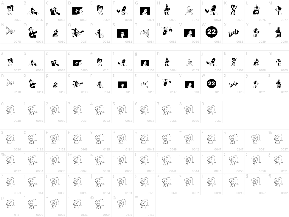 Futurama Alien Alphabet Two Character Map