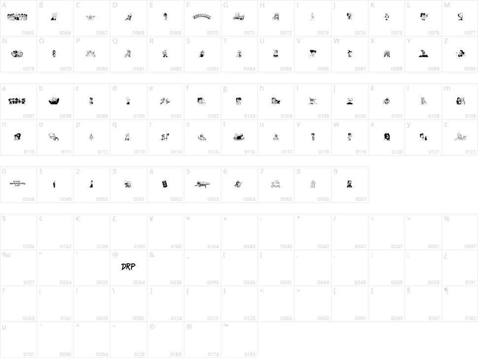 Futurama All Hail The Hypnotoad Character Map