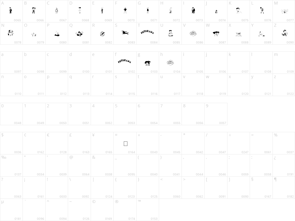 Futurama Dingbats Character Map