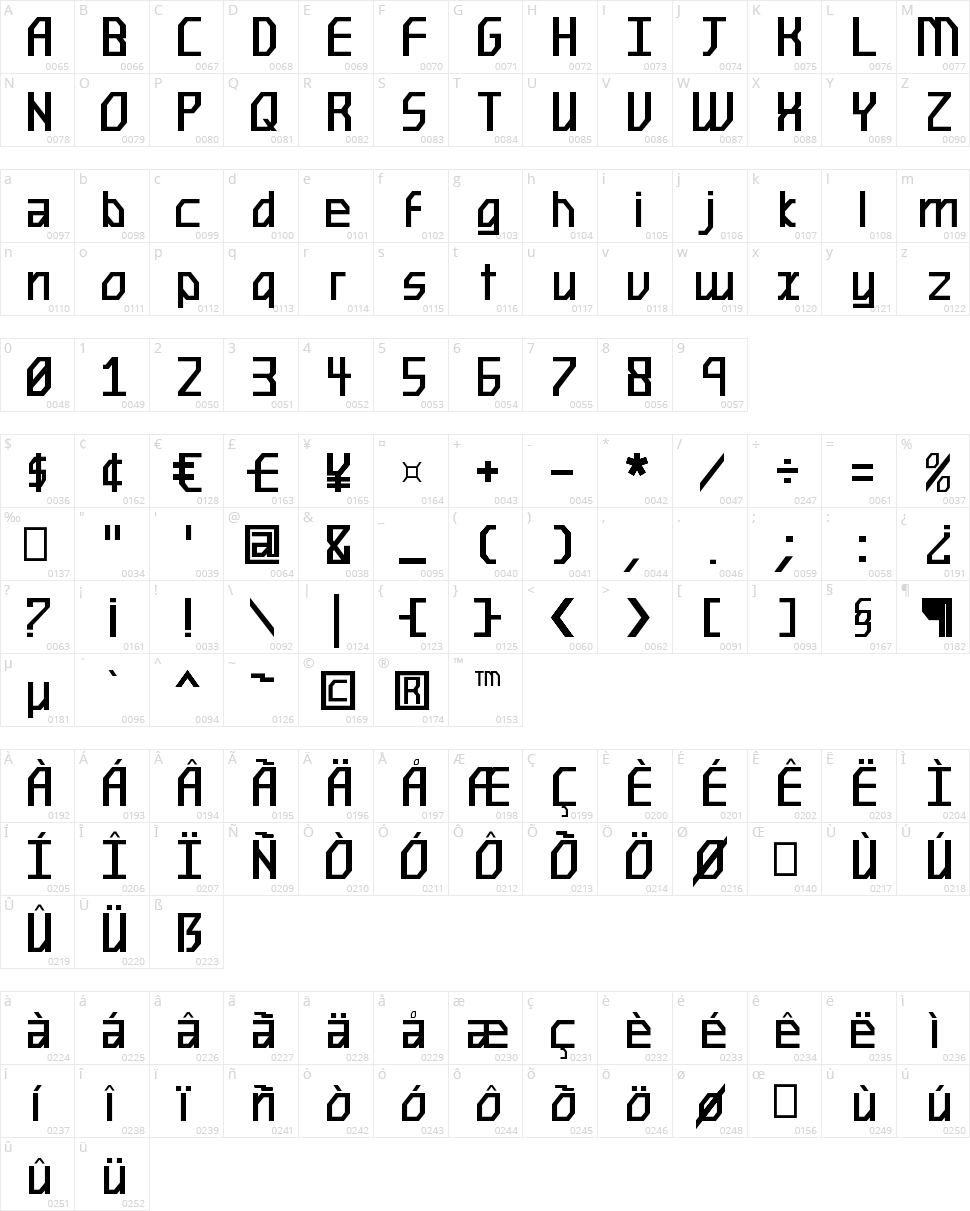 Future n0t Found Character Map