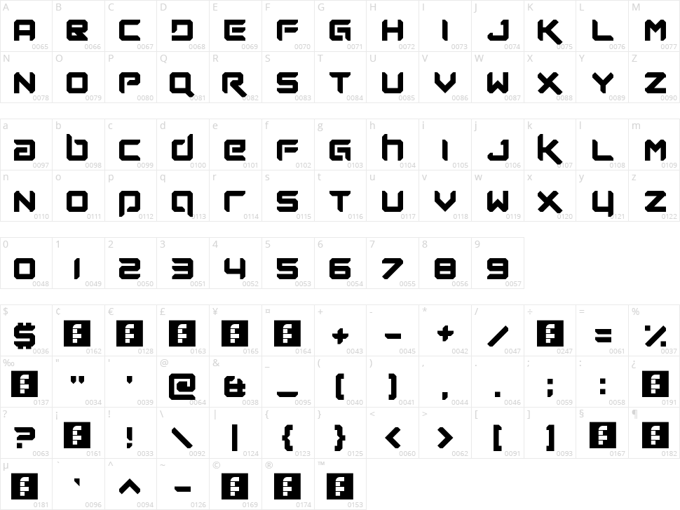 Future Now Character Map