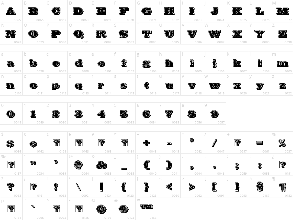 Future West Character Map