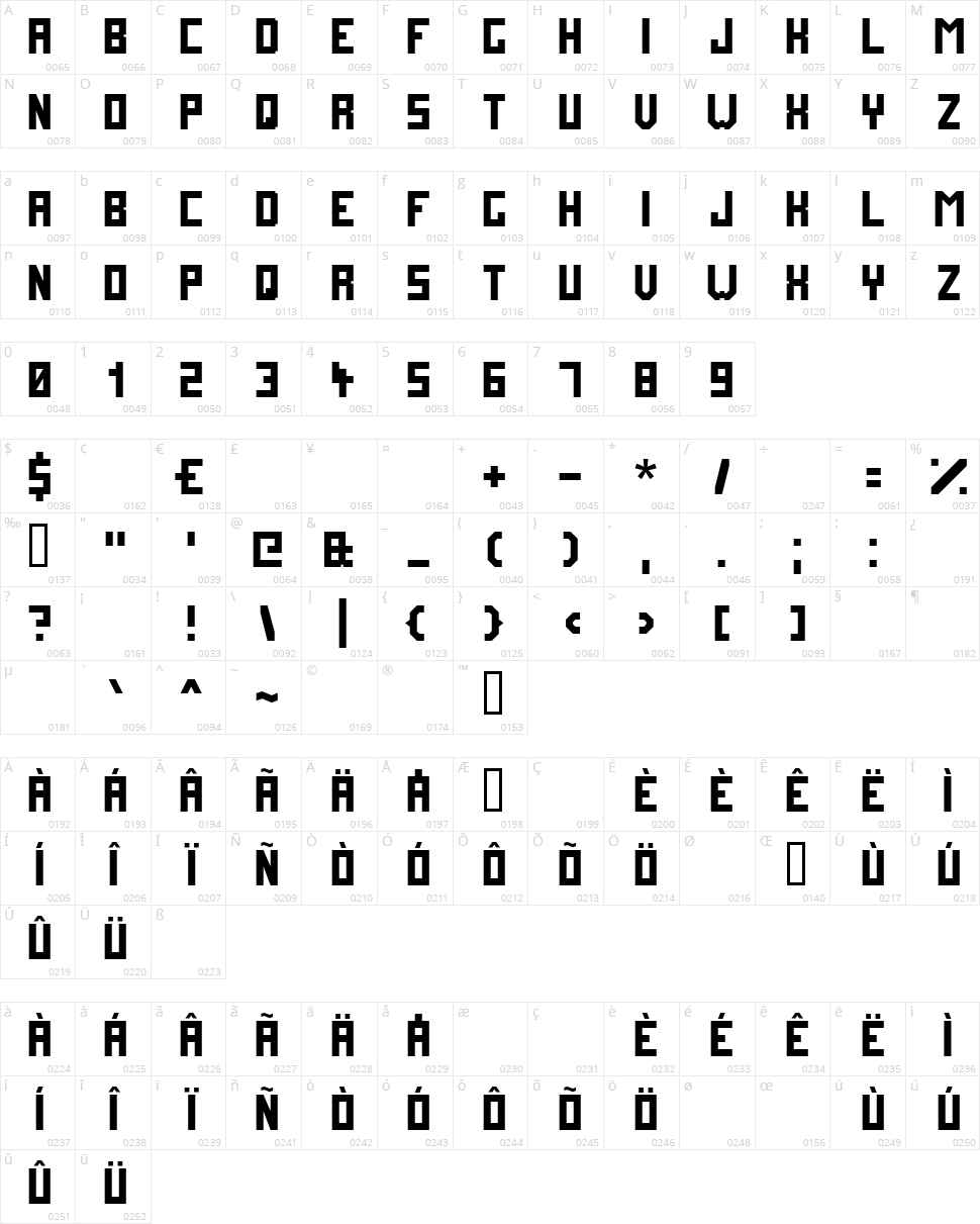 Future Millennium Character Map