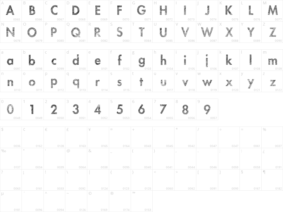 Futuremoon Character Map