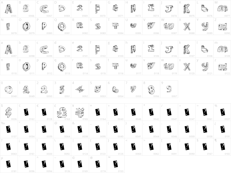 Future Style Character Map