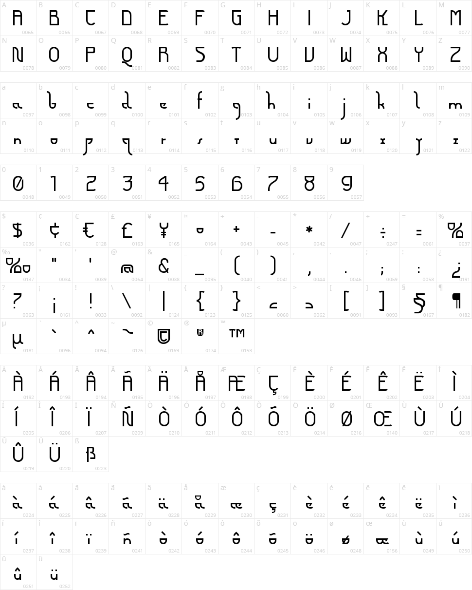 Futurex Arthur Character Map