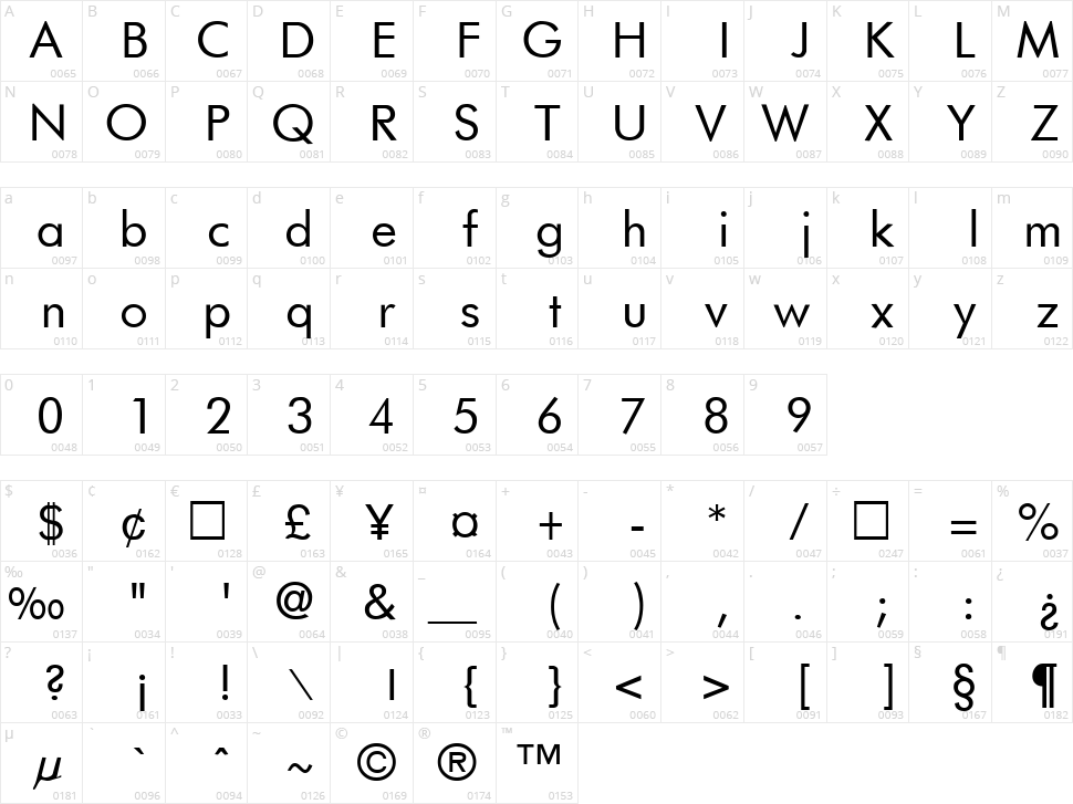 Futurist fixed-width Character Map