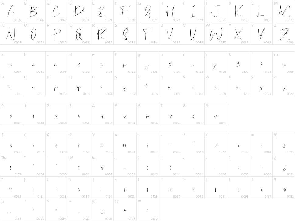 Futuristic Caligraph Character Map