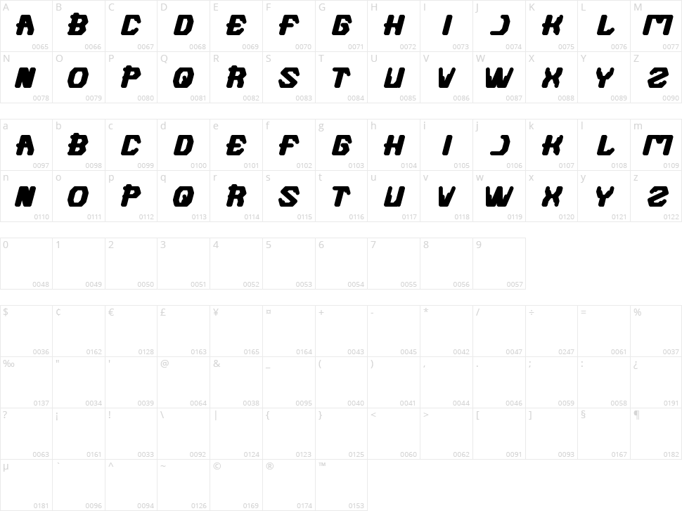 Futuristic Character Map