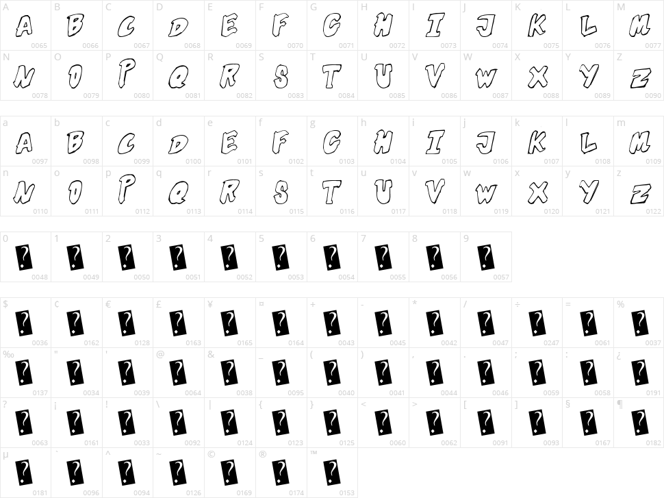 Futuristic Outline Character Map