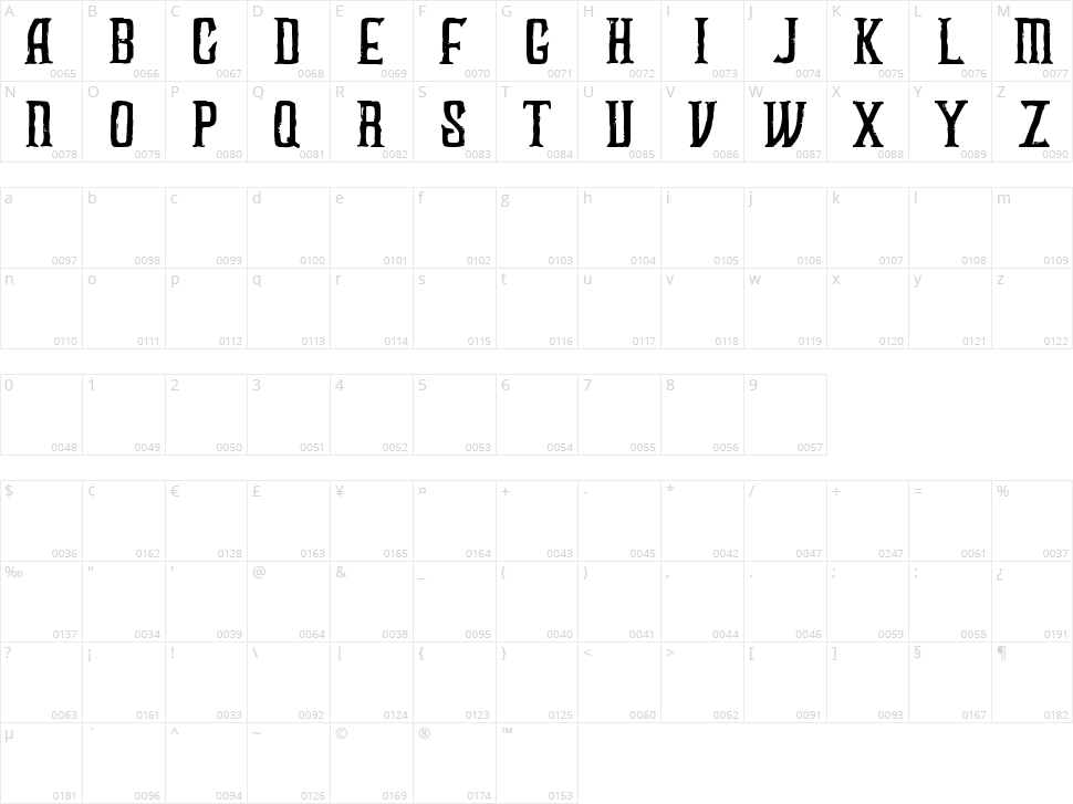 Fuzzy Bold Character Map