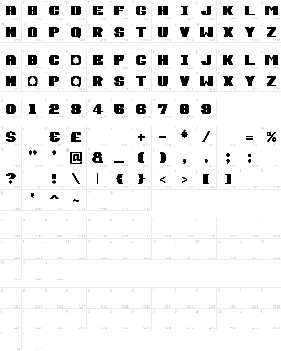 Fuzzy Cops Character Map