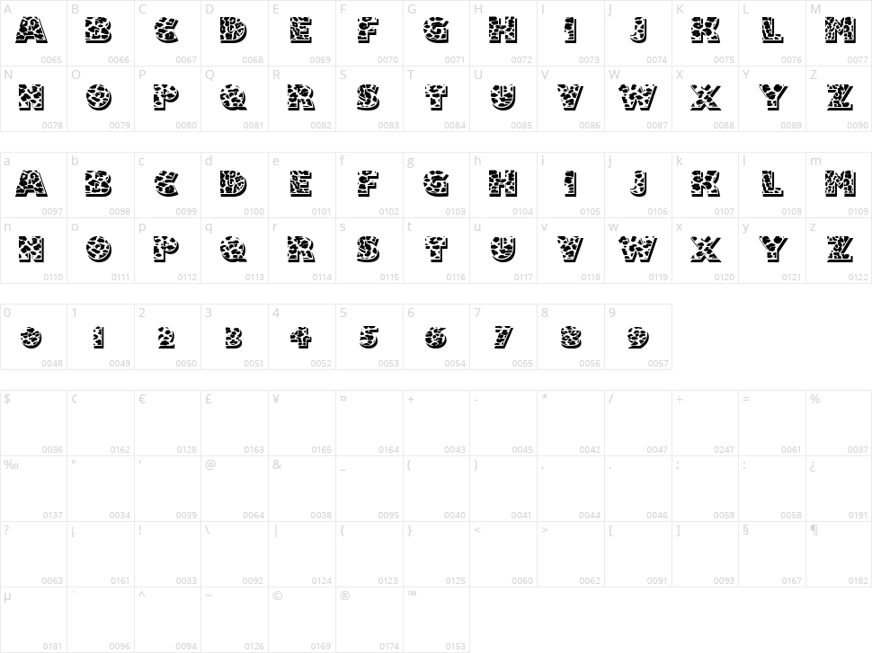 Fuzzy Handcuffs Character Map