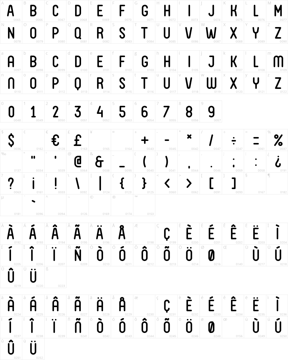 FV Almelo Character Map