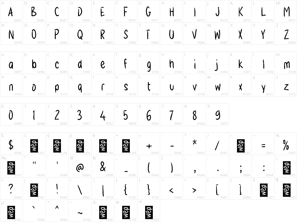 g Gambir Character Map