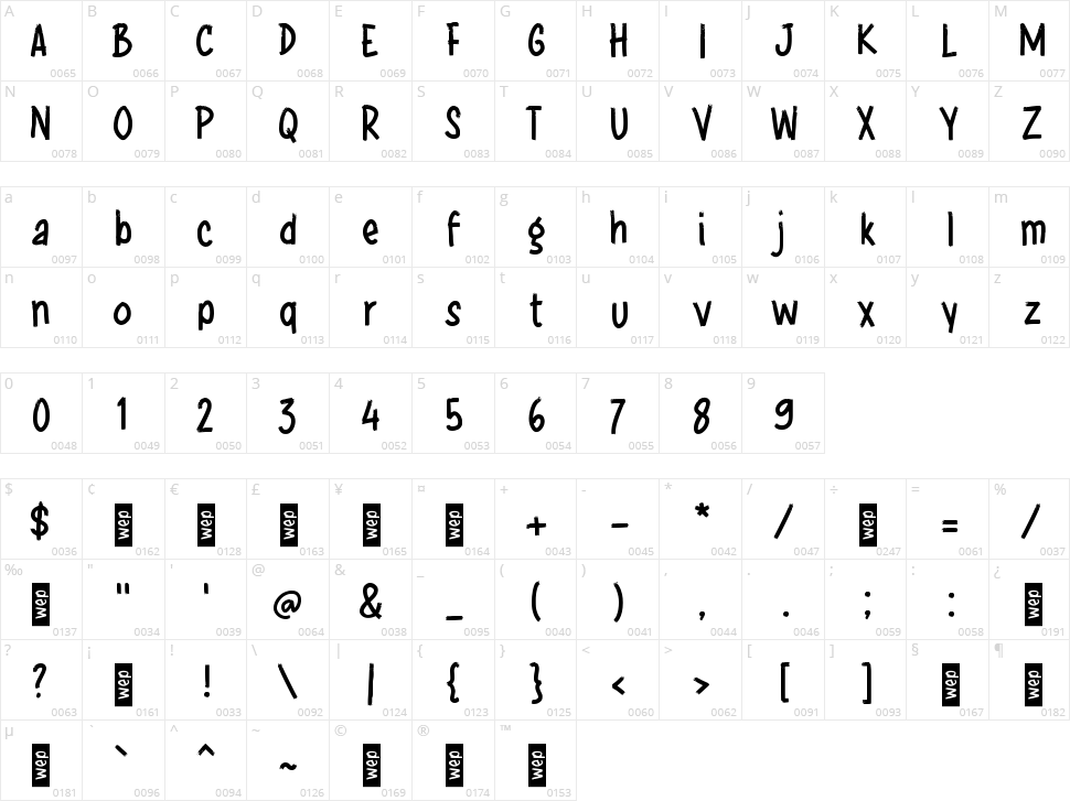 g Gedean Character Map