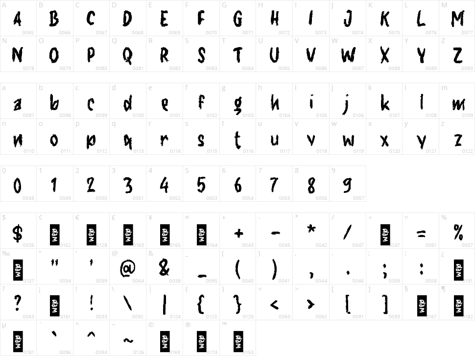 g Gegap Character Map