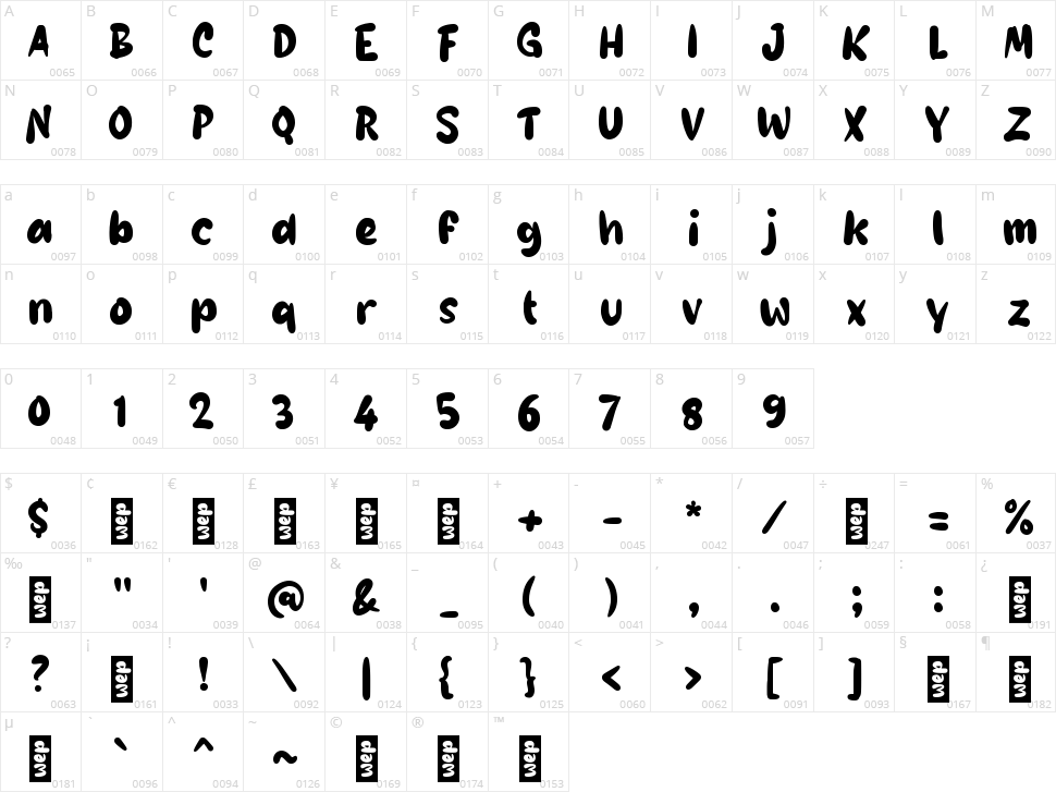 g Gelembung Character Map