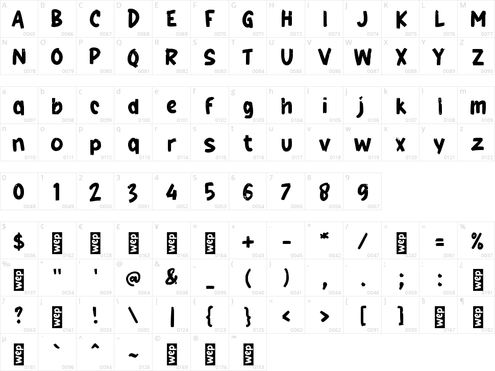 g Gemah Character Map