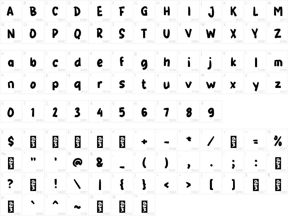 g Gembur Character Map