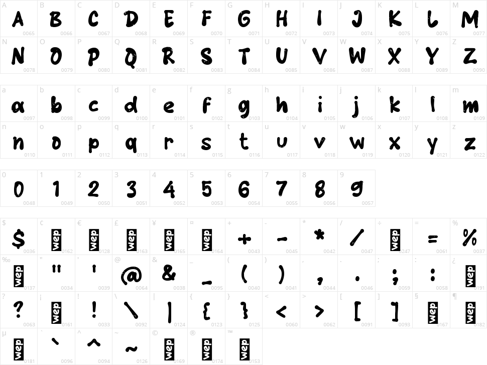 g Genderang Character Map