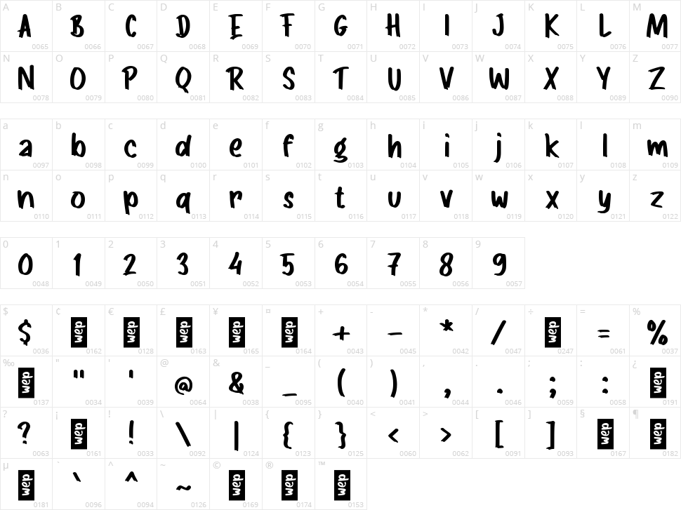 g Geraham Character Map