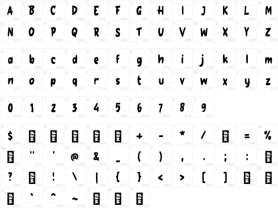 g Gerbang Character Map