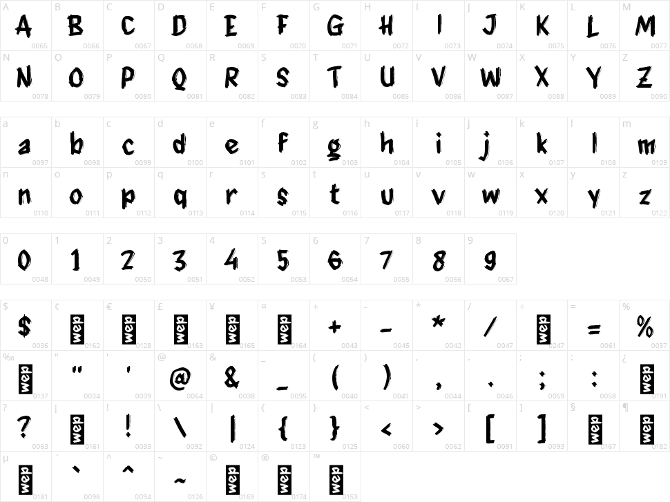 g Gerbong Character Map
