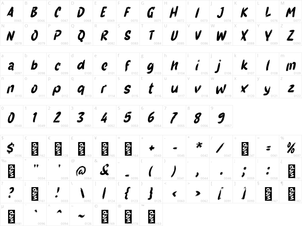 g Geruduk Character Map