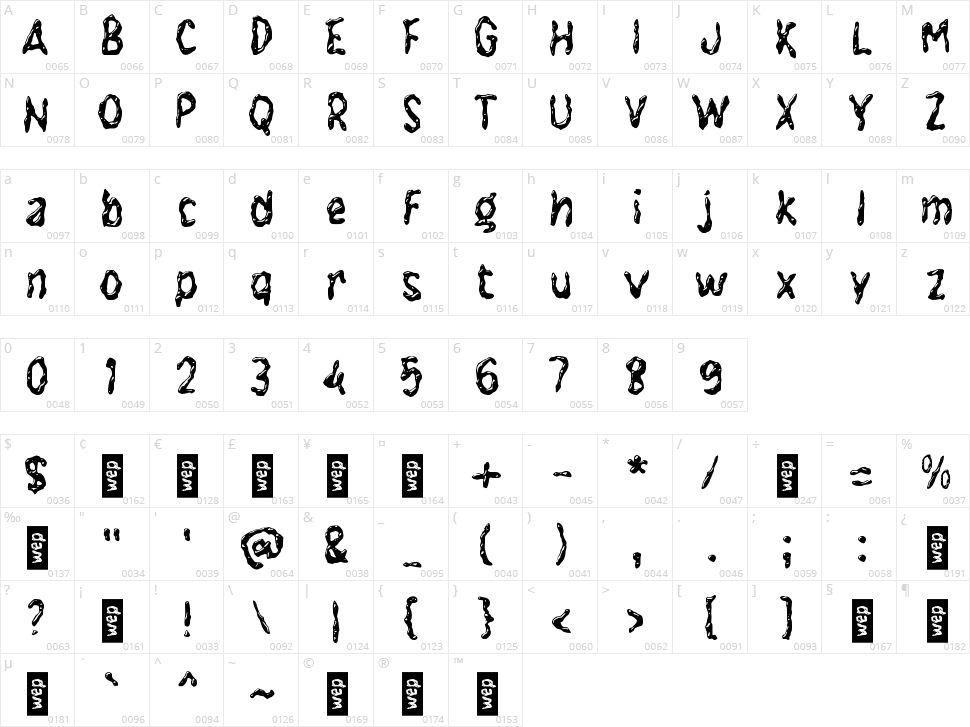g Getuk Character Map