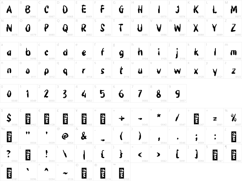 g Gidos Character Map