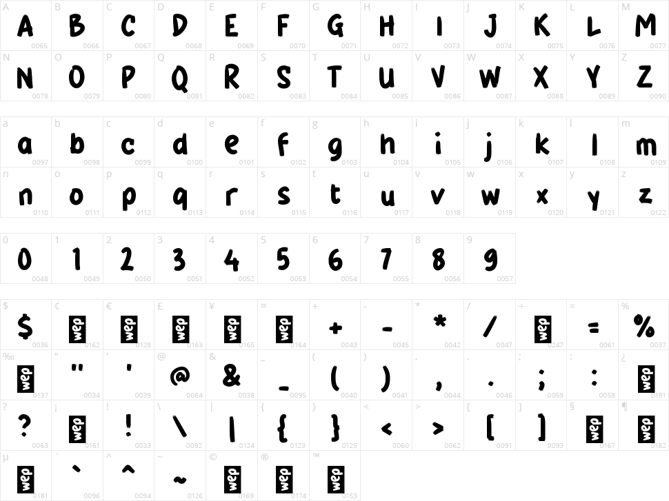 g Gopek Character Map