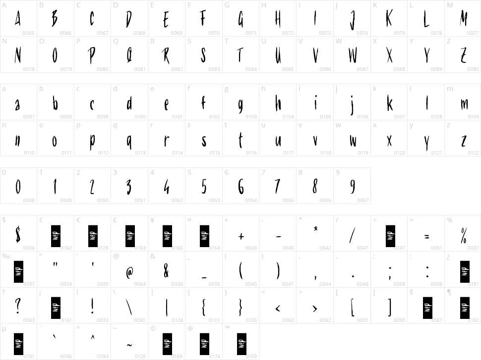 g Gorla Character Map