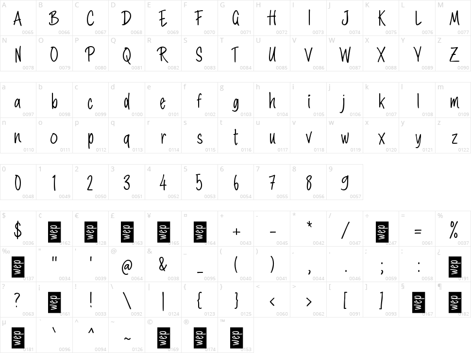 g Gosuka Character Map