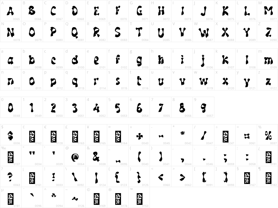 g Groovy Cow Character Map