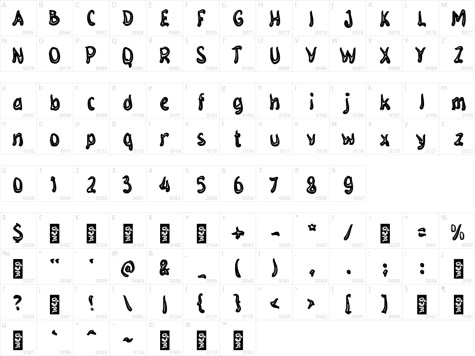 g Groovy Fire Character Map