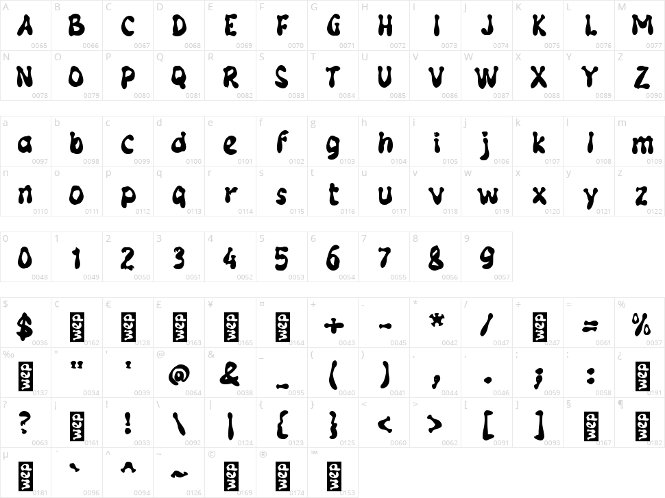 g Groovy George Character Map