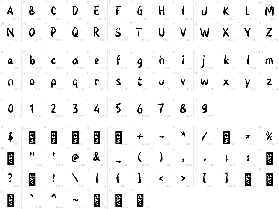 g Grow Character Map