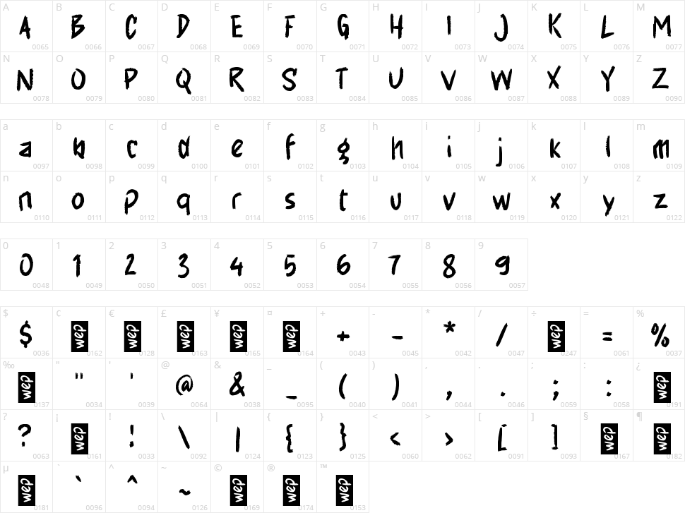 g Growe Character Map