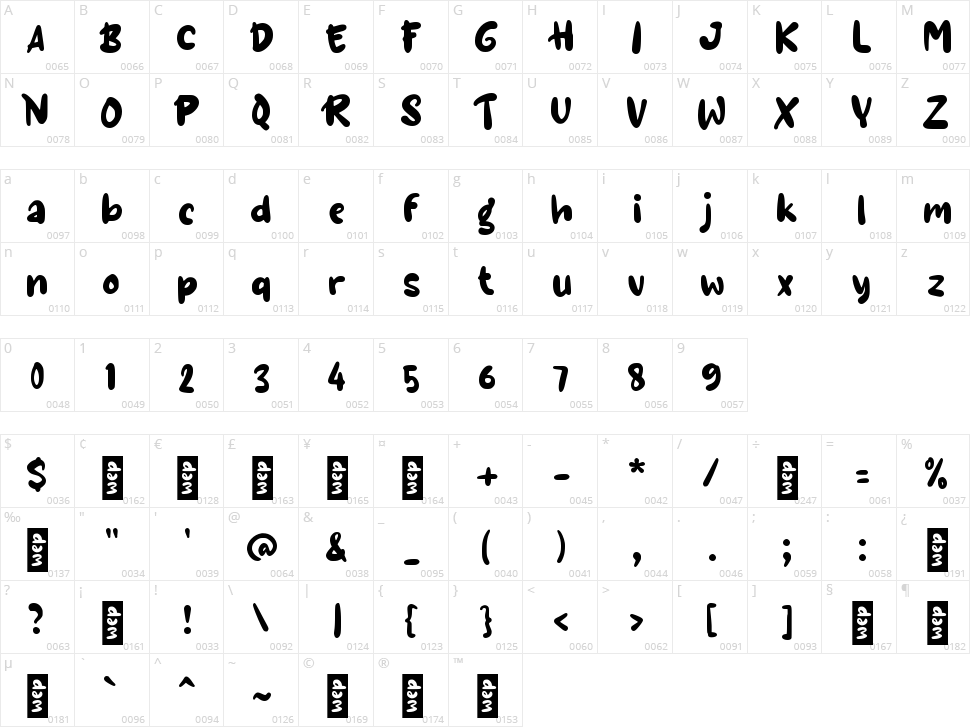 g Grumpy Rabbit Character Map