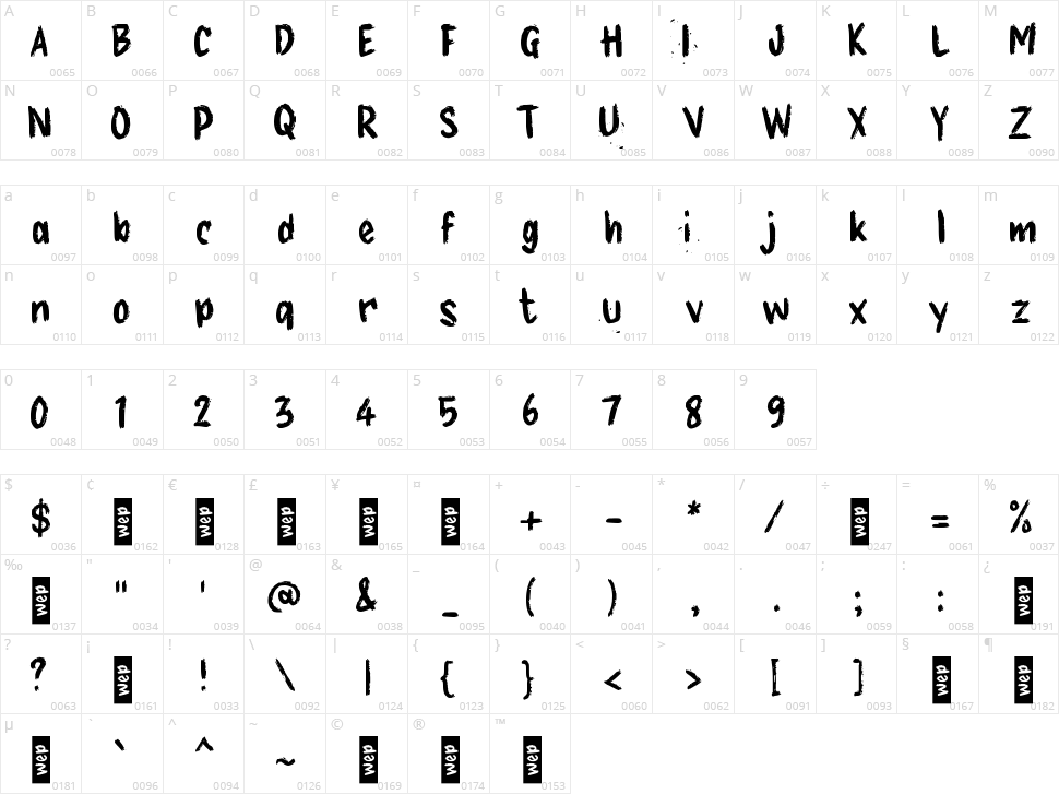 g Grungink Character Map