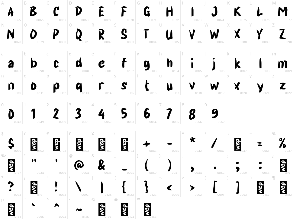 g Guanyu Character Map
